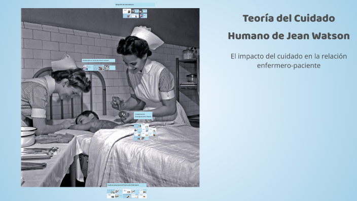 Teoría del Cuidado Humano de Jean Watson by Diana Castro on Prezi