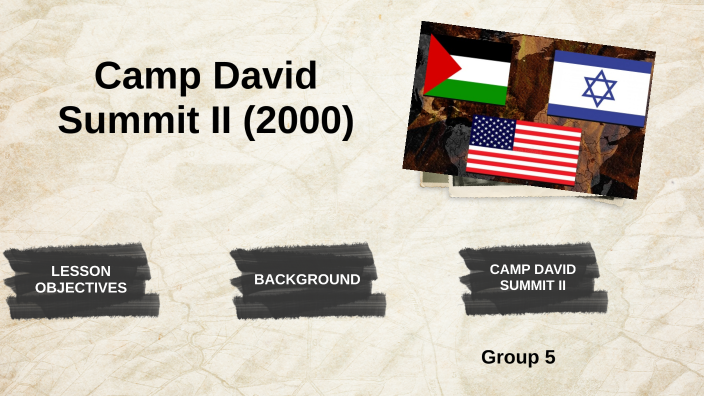 Camp David Summit II (2000) By Kelda Maitland On Prezi