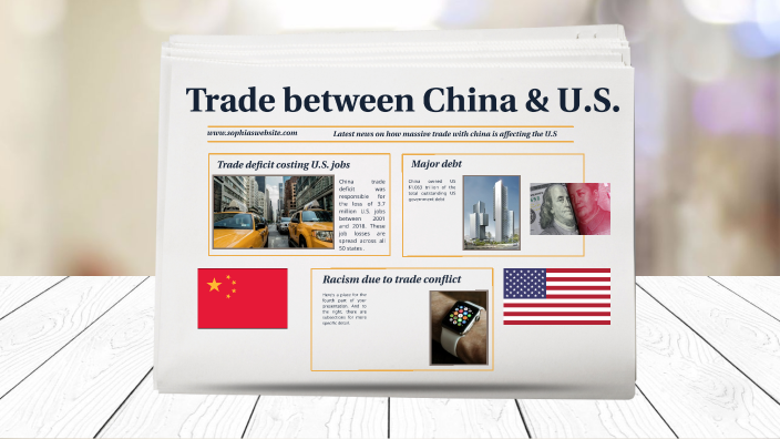 Econ Research Project by Sophia White on Prezi