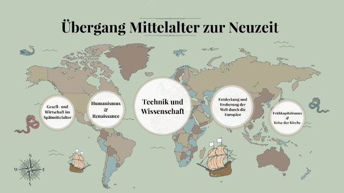 übergang Vom Mittelalter Zur Neuzeit