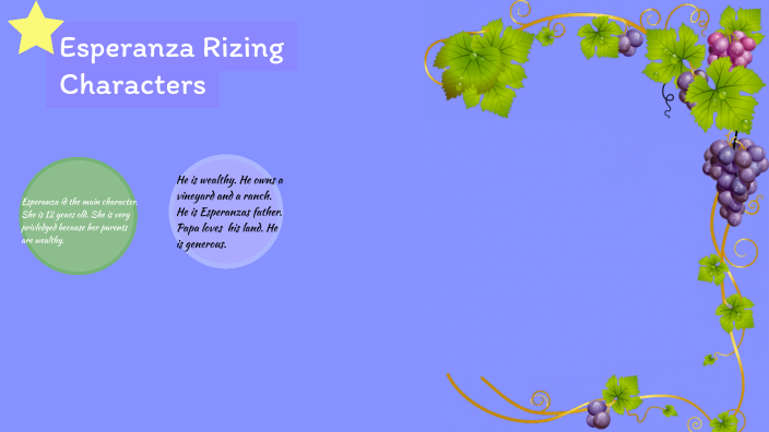 Esperanza Rizing Characters by Arianna Castruita on Prezi