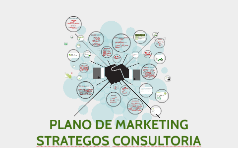 PLANO DE MARKETING STRATEGOS CONSULTORIA by Larissa Cardoso on Prezi