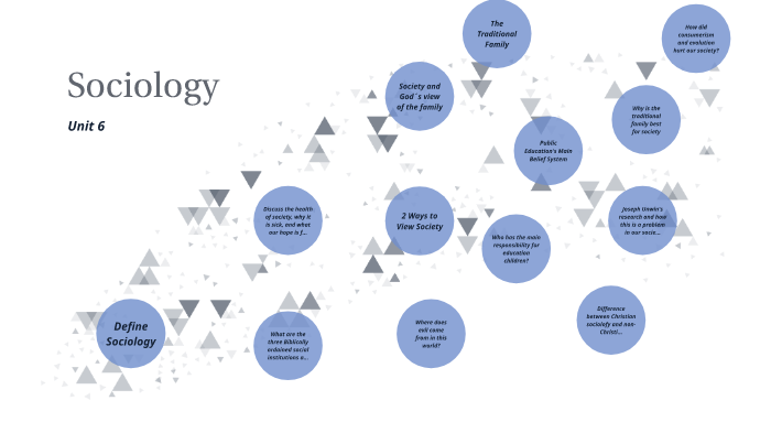 Sociology Unit 6 Review by Bella R. on Prezi