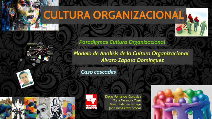 CULTURA ORGANIZACIONAL by Jhon Perez on Prezi