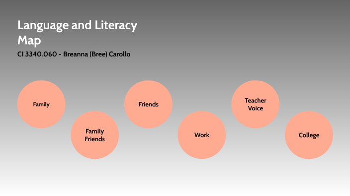 Language and Literacy Map by Breanna Carollo on Prezi