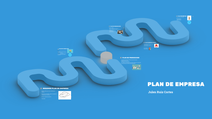 PLAN DE EMPRESA by Julen Ruiz Cortés on Prezi