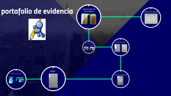 portafolio de evidencia by alexander ferrer juarez on Prezi
