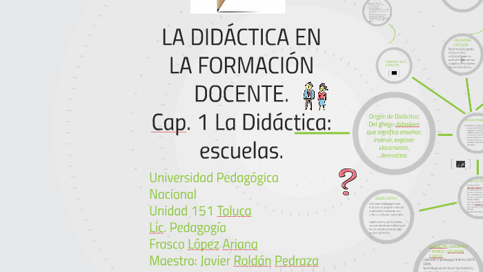 LA DIDÁCTICA EN LA FORMACIÓN DOCENTE. by Arii LópeZun on Prezi