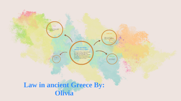 Law in ancient greece by Olivia Hope on Prezi