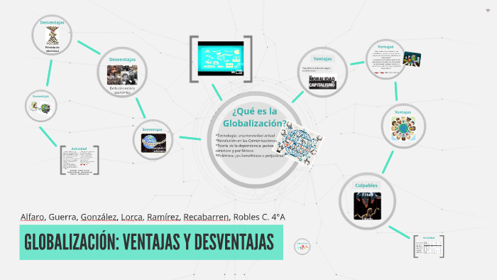 GLOBALIZACIÓN: VENTAJAS Y DESVENTAJAS By Cinthya Robles Ibacache On Prezi