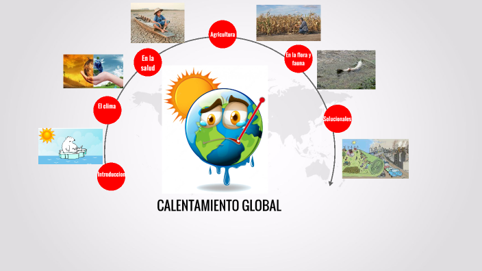 calentamiento global by Lucia Rey on Prezi