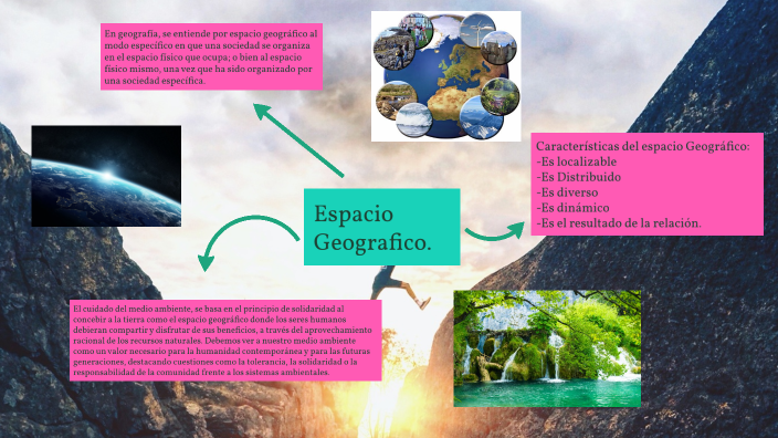 Mapa mental 1 by ADRIAN LICEA ROJAS on Prezi