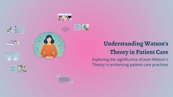 Watson Atributes Understanding Watson's Theory in Patient Care by Angelica Sanchez on Prezi