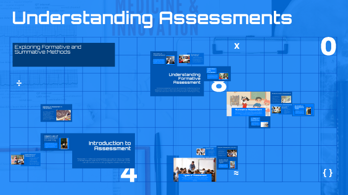 Understanding Assessment in Mathematics by Ryan Contreras on Prezi