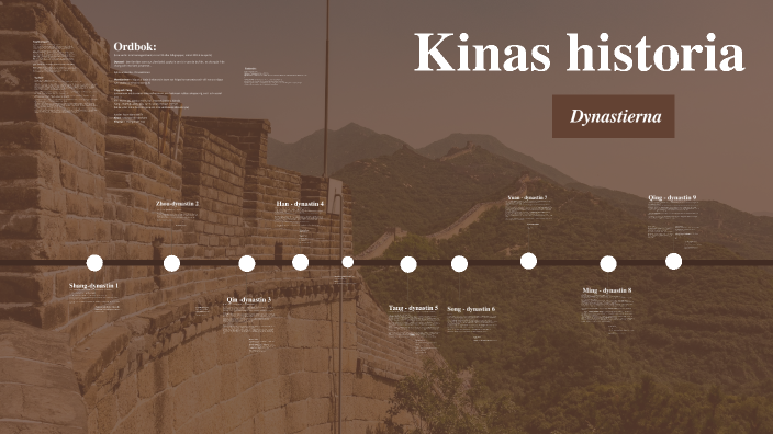 kinas historia by Victoria Anna Bell on Prezi