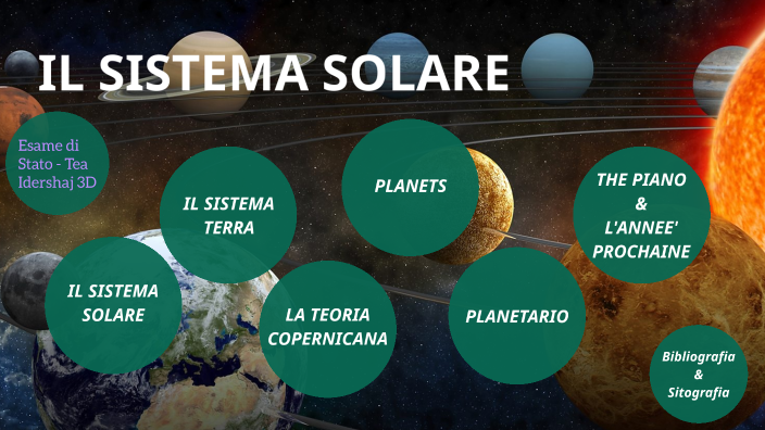 Il Sistema Solare By Tea Idershaj On Prezi