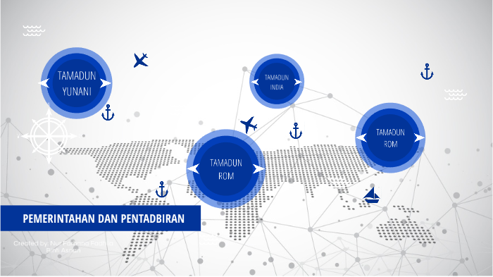 Pemerintahan Dan Pentadbiran By Farhana Asnan