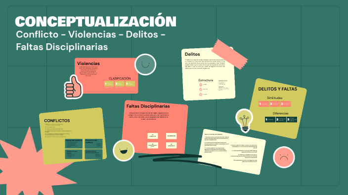 Conceptos Básicos by Pablo Monitor on Prezi