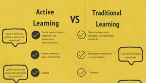Active Learning vs Traditional Learning by Massiel Esquén on Prezi Design