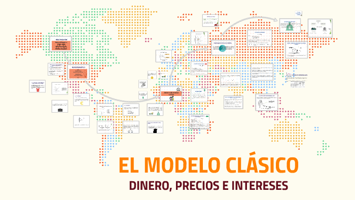 EL MODELO CLASICO by Nicol Rodriguez