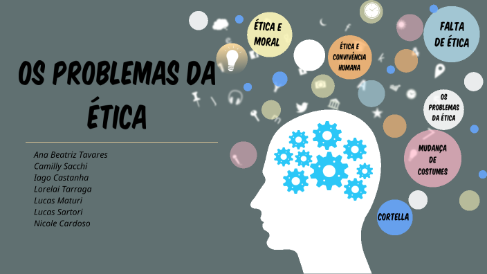 Trabalho tema os problemas da ética by Lorelai on Prezi