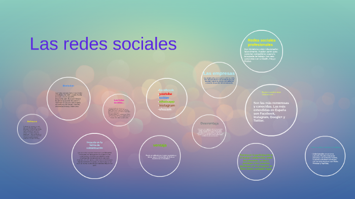 Las redes sociales by marcelo giovanni castillo velasquez on Prezi