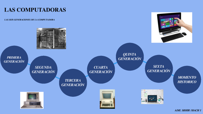 LAS SEIS GENERACIONES DE LAS COMPUTADORAS by Adil Srhir on Prezi