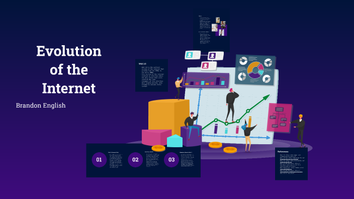 Evolution of the Internet by Brandon English on Prezi