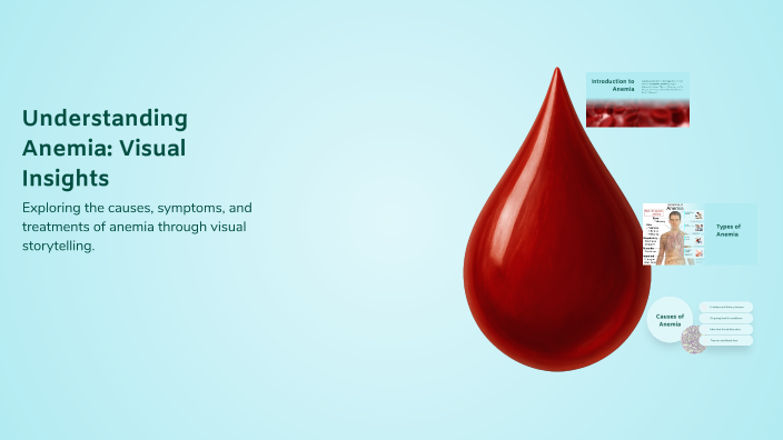 Understanding Anemia: Visual Insights by Salomon Peterfreund on Prezi