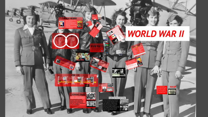 NEW World War II and Texas by Gustavo MIranda on Prezi