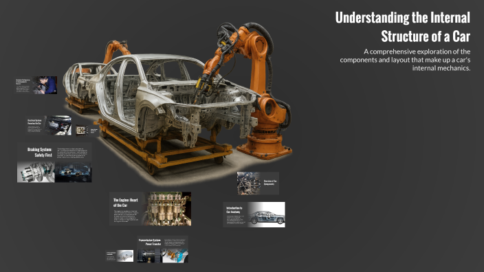 Understanding the Internal Structure of a Car by Nizonek on Prezi