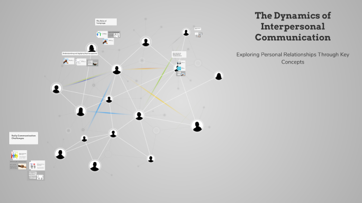 The Dynamics of Interpersonal Communication by Aubrey McCombs on Prezi