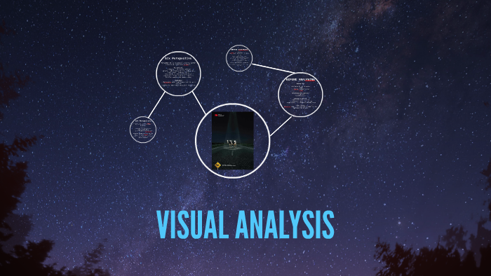 Visual Analysis By Grace Yau On Prezi