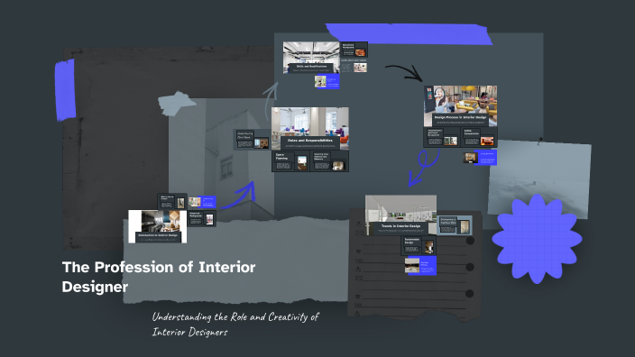 The Profession of Interior Designer by гулера тоирова on Prezi
