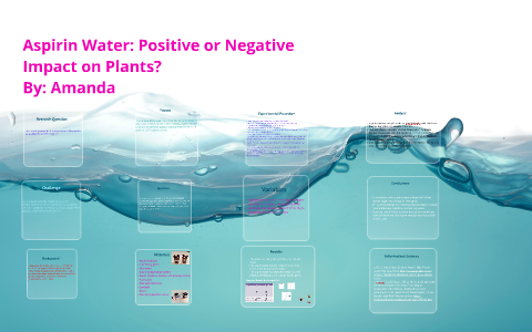 How Aspirin Water Helps Plants