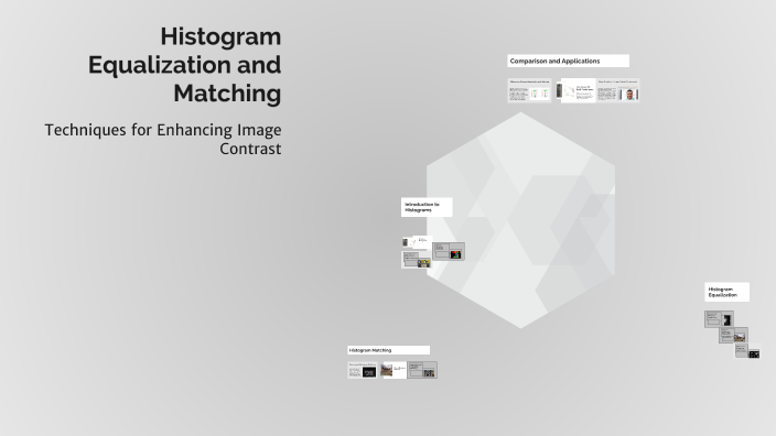 Histogram Equalization and Matching by H D on Prezi
