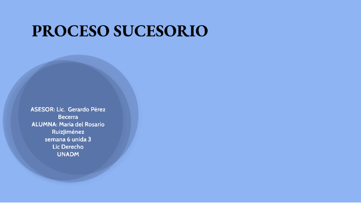 PROCESO SUCESORIO By Rosario Ruiz Jimenez On Prezi