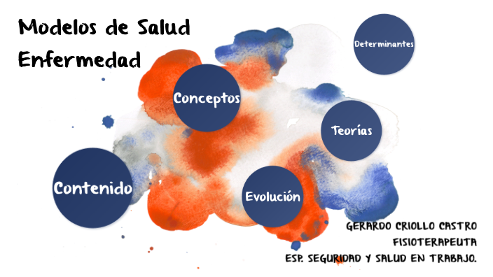 Modelos de Salud-Enfermedad by Gerardo Criollo on Prezi