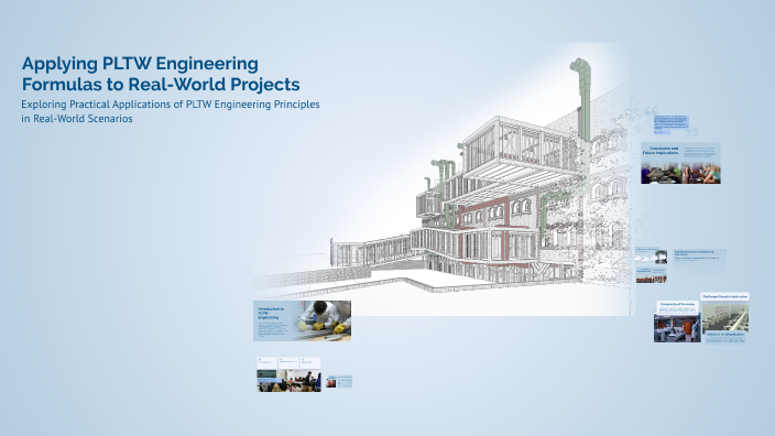 Applying PLTW Engineering Formulas to Real-World Projects by Silve ...