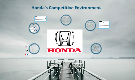 Hondau0027s Competitive Environment by Kiley Loehr