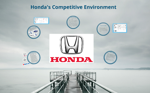 Hondau0027s Competitive Environment by Kiley Loehr on Prezi Next