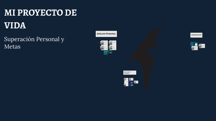 MI PROYECTO DE VIDA by GUILLERMO BARRIOS on Prezi