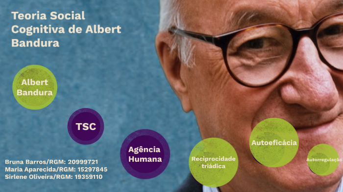 Teoria Social Cognitiva de Albert Bandura by Ronaldo Mathias