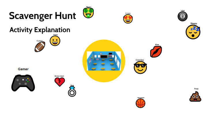 Scavenger Hunt - Explanation by Natasha Matos on Prezi