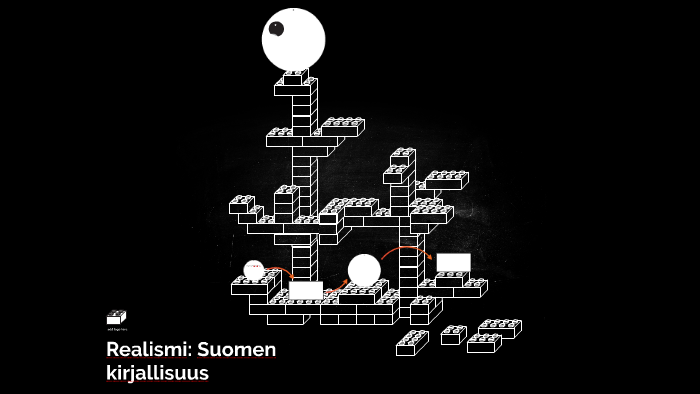 Realismi: Suomen kirjallisuus by on Prezi Next