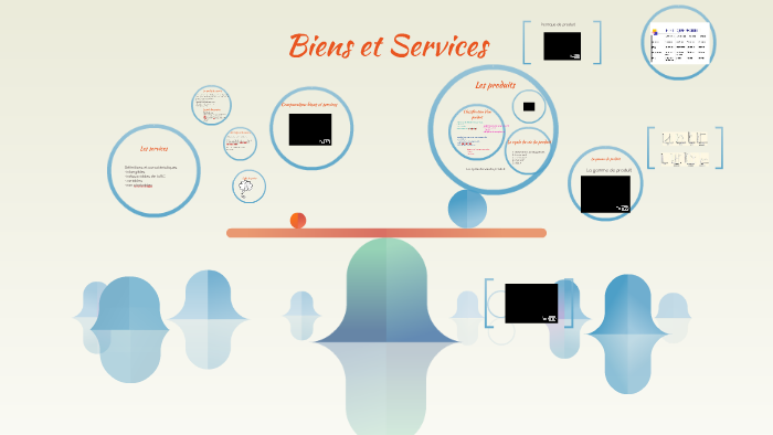 IILes biens et services by sophie sourice on Prezi