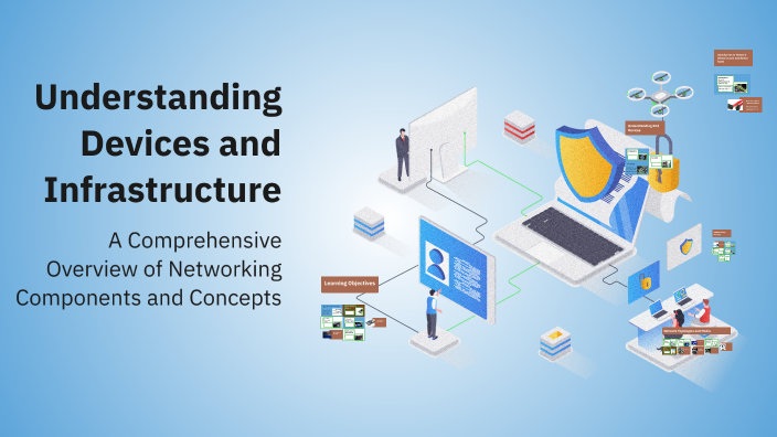 Understanding Devices and Infrastructure by Jaylin Reynolds [STUDENT ...