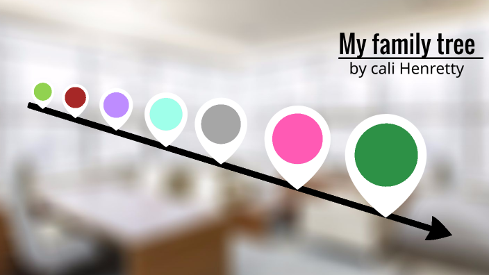 my family tree presentation by Cali Henretty on Prezi