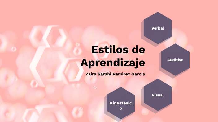 Estilos de Aprendizaje by Zaira RG on Prezi