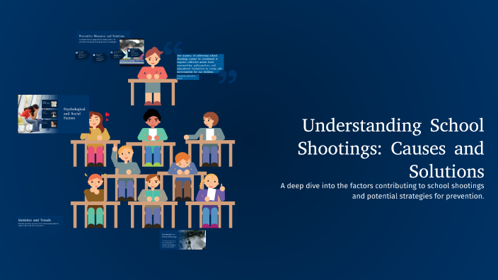 Understanding School Shootings: Causes and Preventative Behaviors